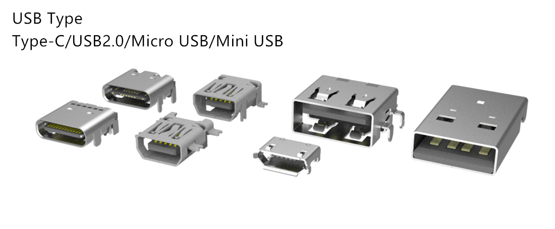 USB